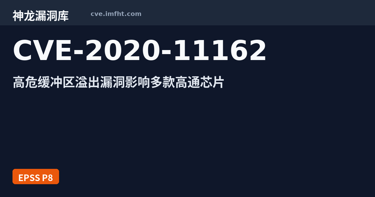 CVE-2020-11162: Qualcomm多款产品安全漏洞 - 神龙漏洞库