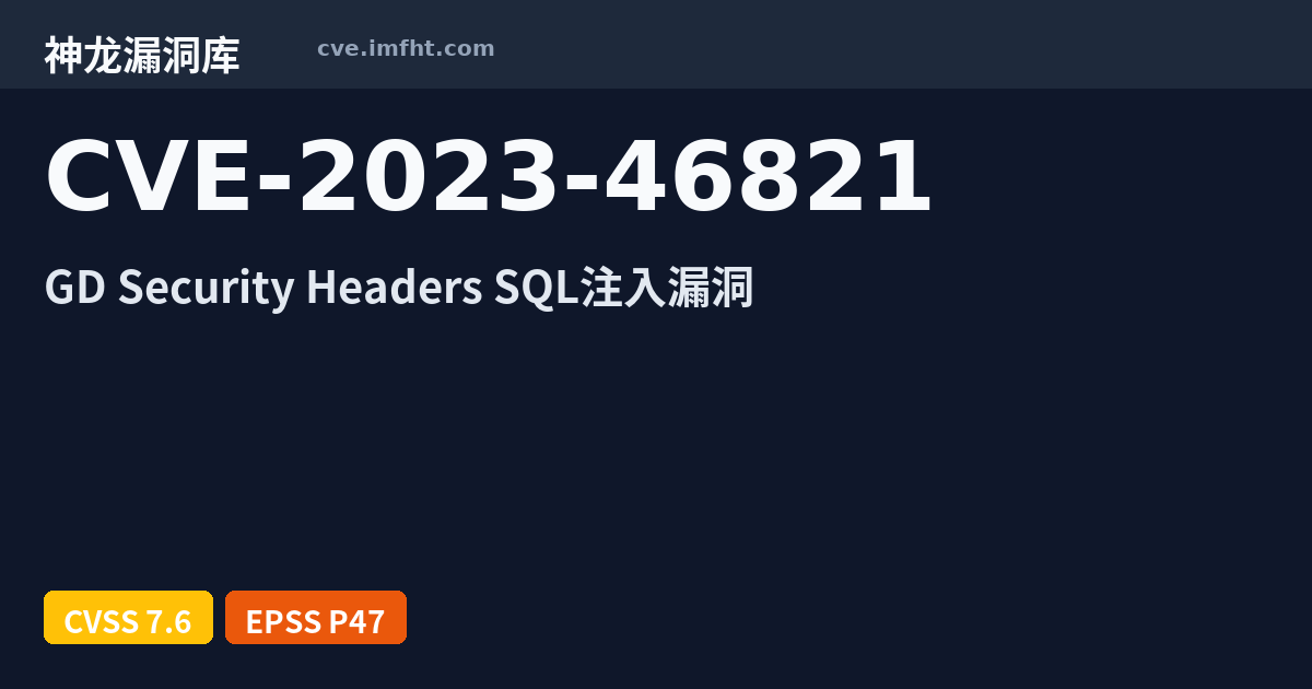 CVE-2023-46821: WordPress GD Security Headers Plugin