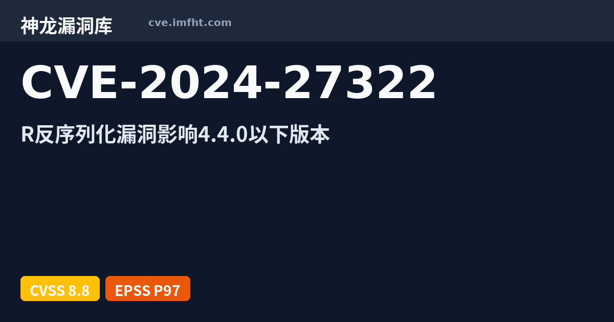 CVE-2024-27322: Deserialization of untrusted data can occur in the R ...
