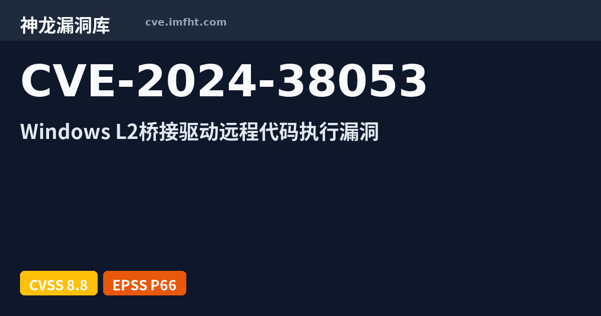 CVE-2024-38053: Windows Layer-2 Bridge Network Driver Remote Code ...