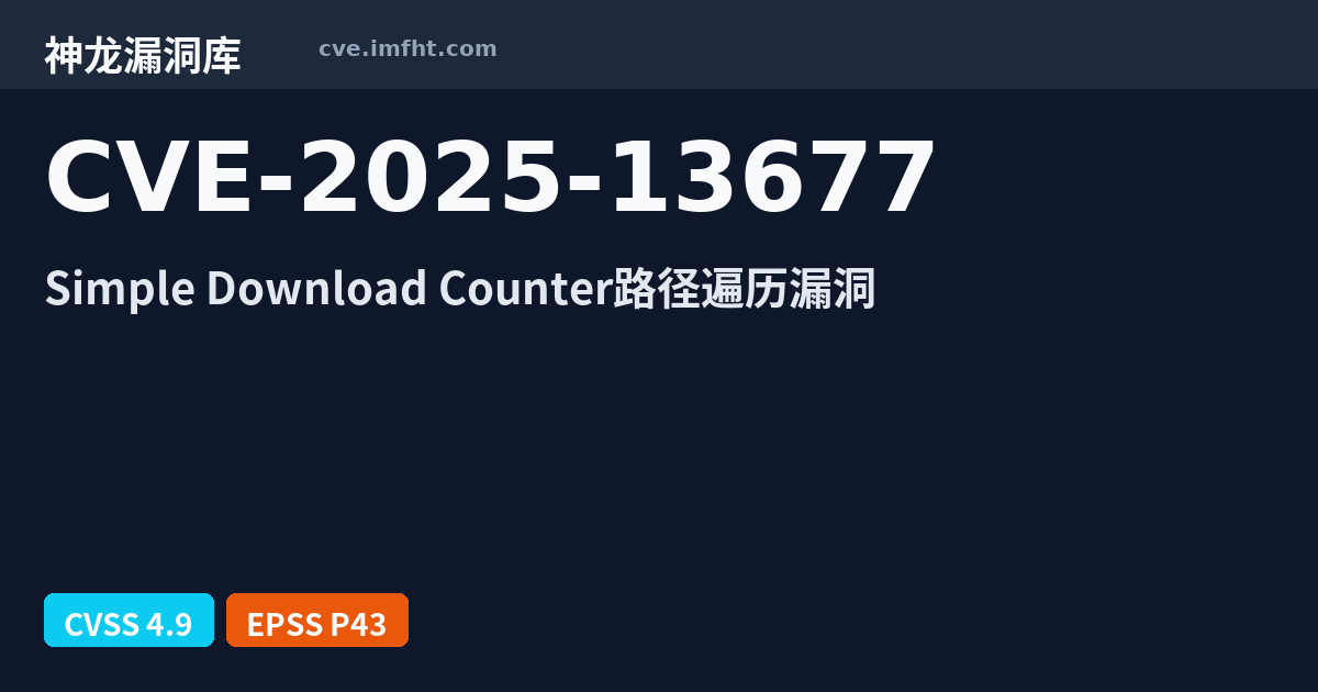 CVE-2025-13677: Simple Download Counter