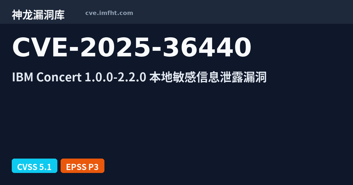 CVE-2025-36440: Multiple Vulnerabilities in IBM Concert Software ...