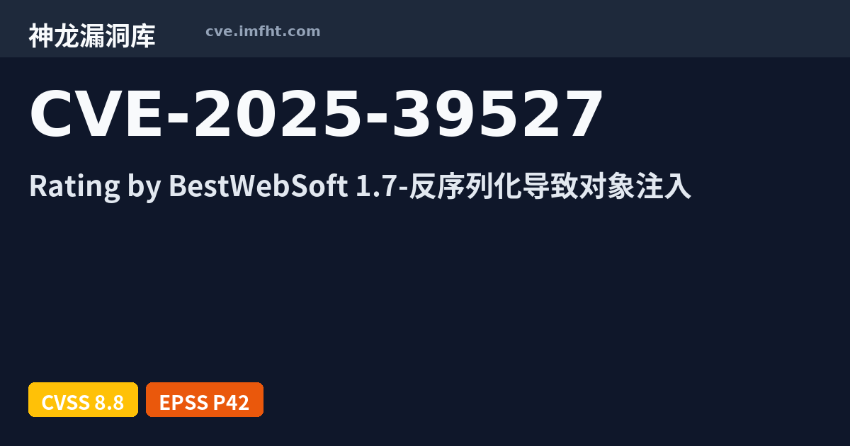 CVE-2025-39527: WordPress Rating by BestWebSoft plugin