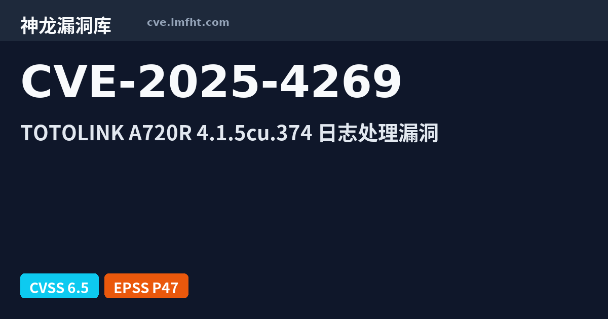 CVE-2025-4269: TOTOLINK A720R Log cstecgi.cgi access control ...