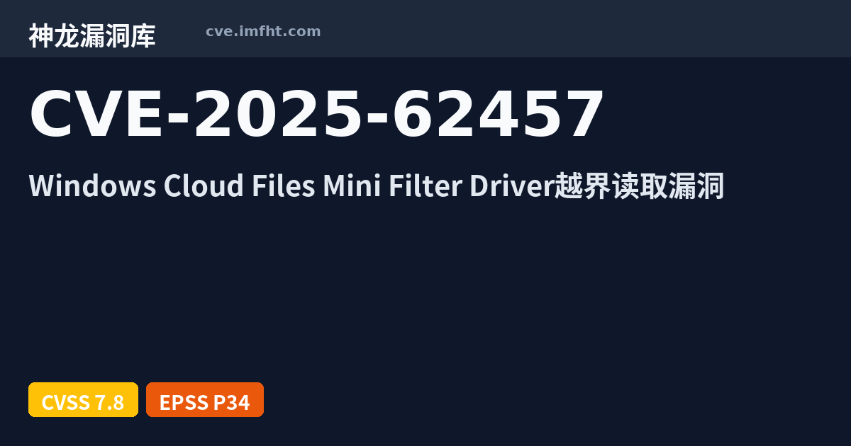 CVE-2025-62457: Windows Cloud Files Mini Filter Driver Elevation of ...
