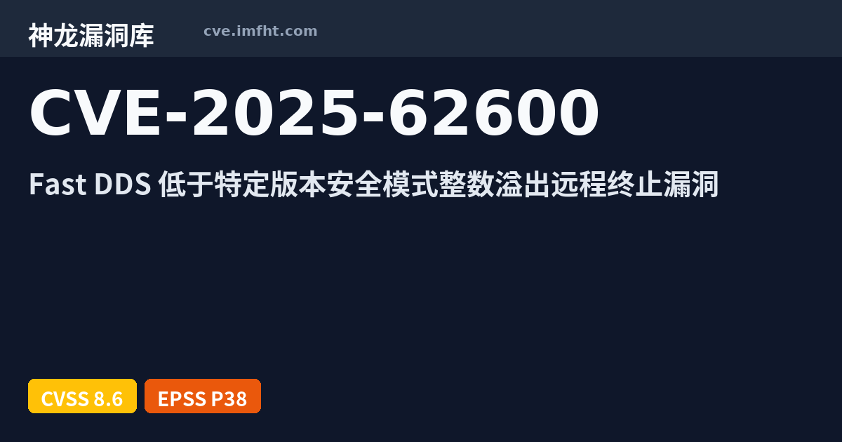CVE-2025-62600: eprosima Fast DDS affected by Out-of-Memory in ...