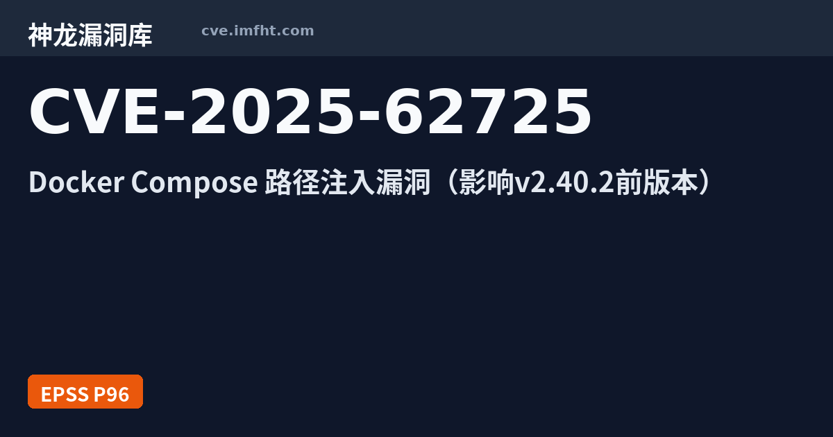 CVE-2025-62725: Docker Compose Vulnerable to Path Traversal via OCI ...