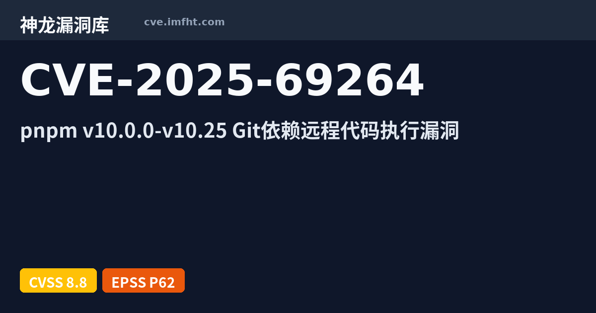 CVE-2025-69264: pnpm v10+ Bypass "Dependency lifecycle scripts ...