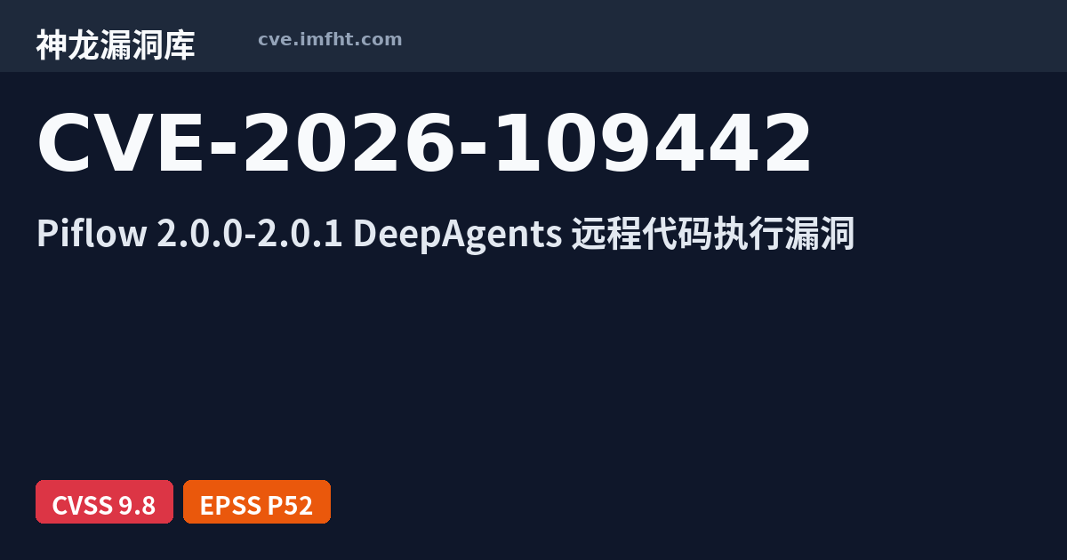 CVE-2026-109442: piflow 2.0.0 through 2.0.1 Unauthenticated RCE via ...