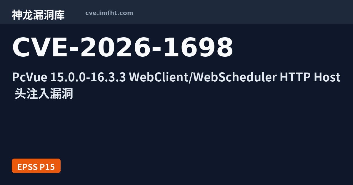 CVE-2026-1698: HTTP Host header vulnerability in WebClient and ...