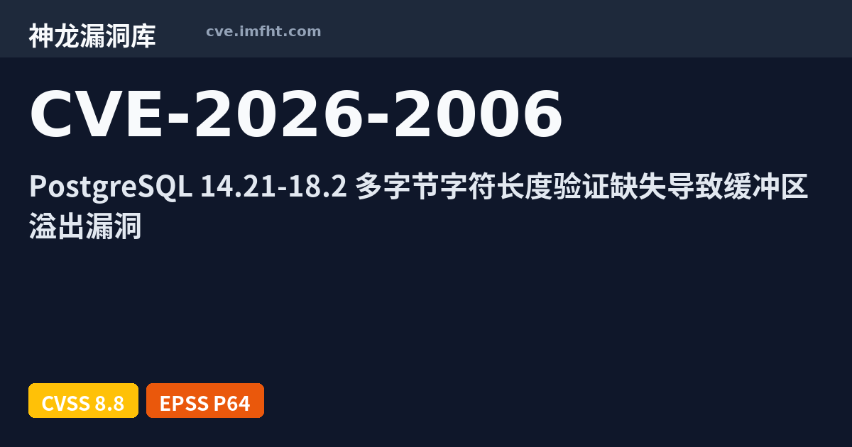 CVE-2026-2006: PostgreSQL missing validation of multibyte character ...