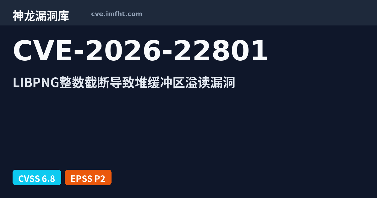 CVE-2026-22801: LIBPNG has an integer truncation causing heap buffer ...