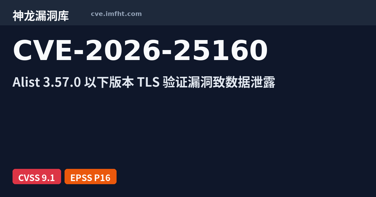 CVE-2026-25160: Alist has Insecure TLS Config - Vulnerability Platform