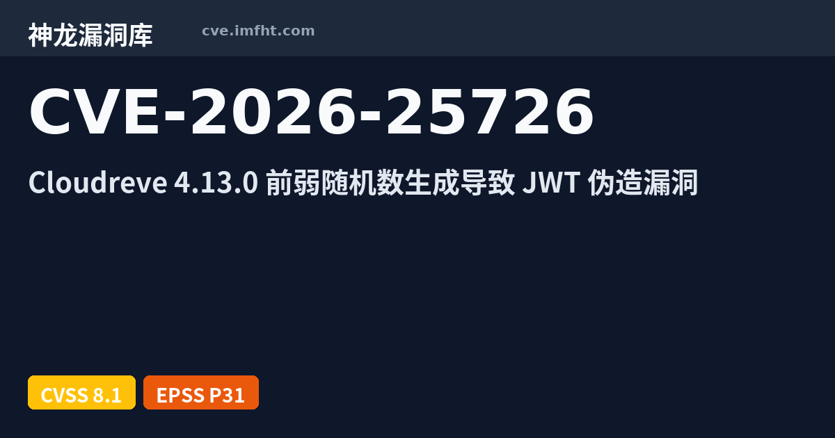 CVE-2026-25726: Cloudreve 安全特征问题漏洞 · 有 AI PoC - 神龙漏洞库