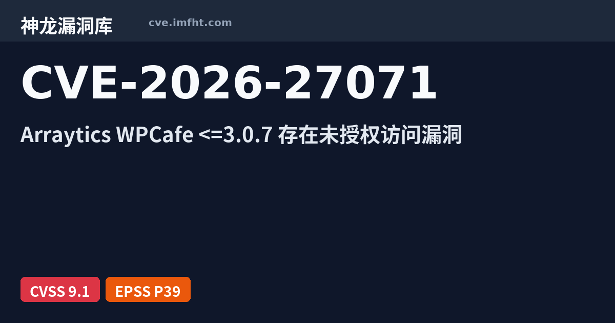 CVE-2026-27071: WordPress WPCafe plugin