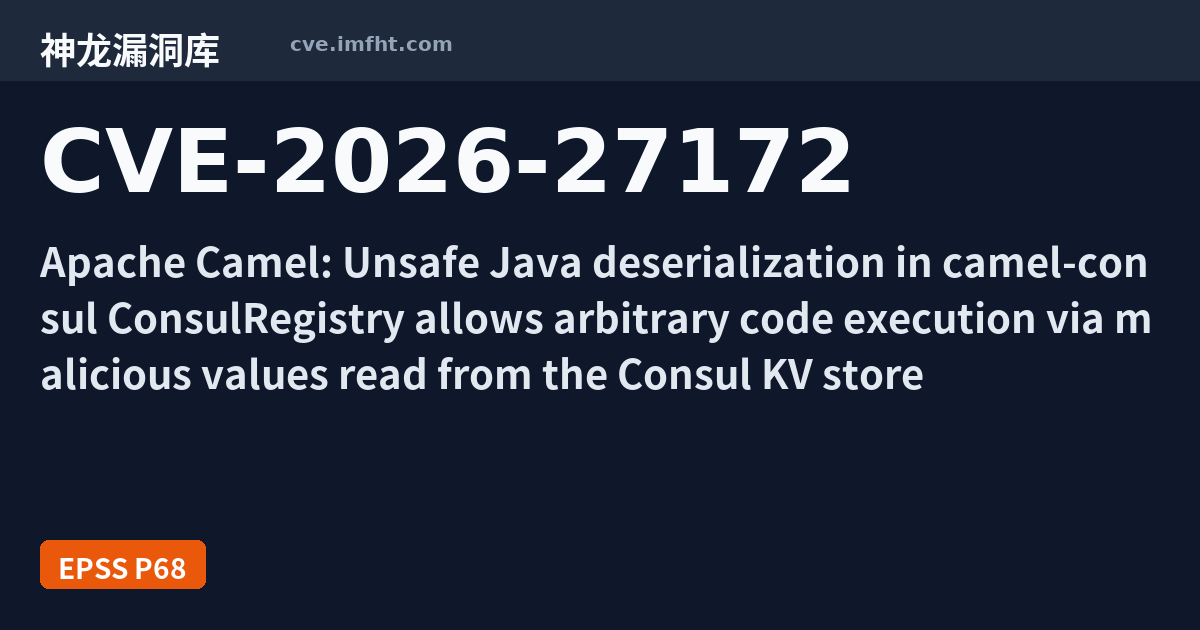 CVE-2026-27172: Apache Camel: Unsafe Java deserialization in camel ...
