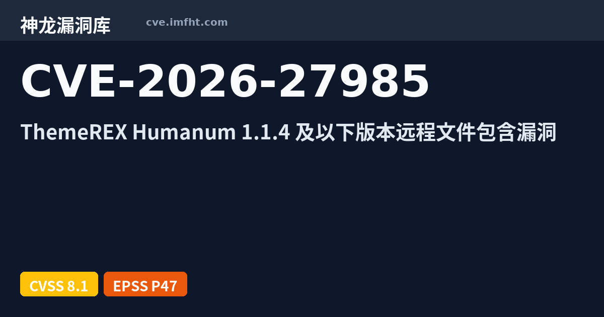 CVE-2026-27985: WordPress Humanum theme