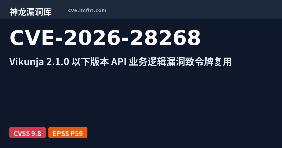 CVE-2026-28268: Vikunja Vulnerable to Account Takeover via Password ...