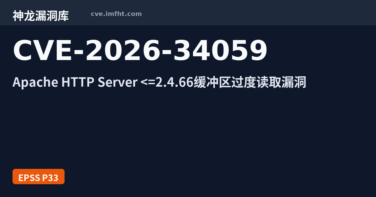 CVE-2026-34059: Apache HTTP Server 安全漏洞 - 神龙漏洞库