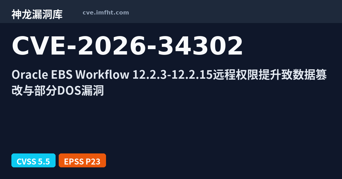 CVE-2026-34302: Vulnerability in the Oracle Workflow product of Oracle ...