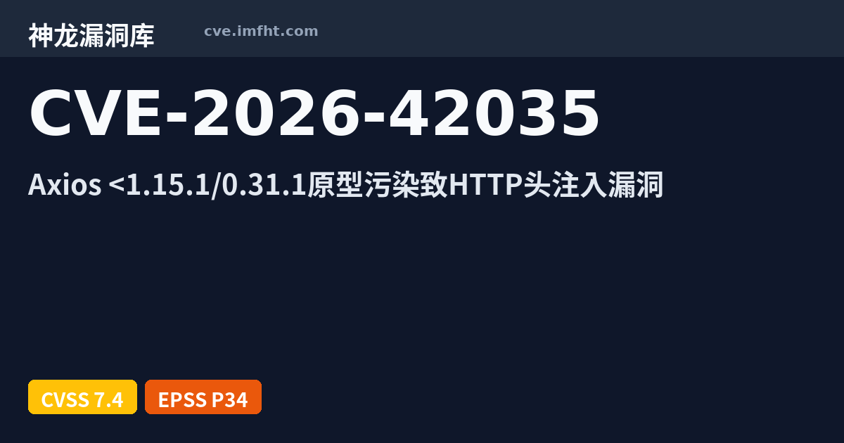 CVE-2026-42035: Axios: Header Injection via Prototype Pollution ...