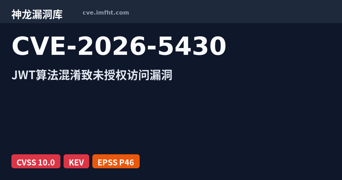 CVE-2026-5430: Authentication Bypass via JWT Algorithm Mismatch in ...