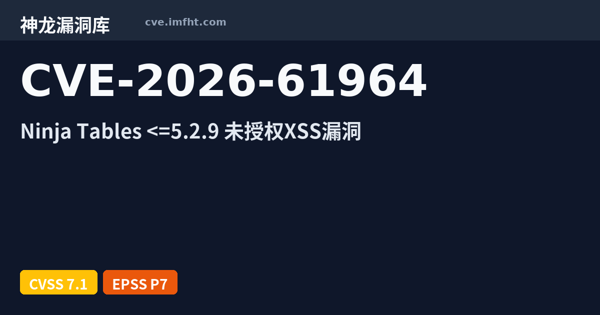 CVE-2026-61964: WordPress Ninja Tables 跨站脚本漏洞 - 神龙漏洞库