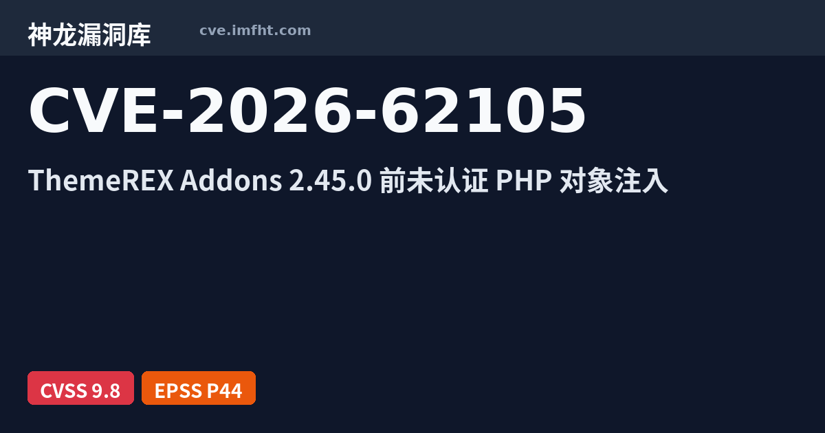 Injection Object CVE-2026-62105: WordPress ThemeREX Addons plugin