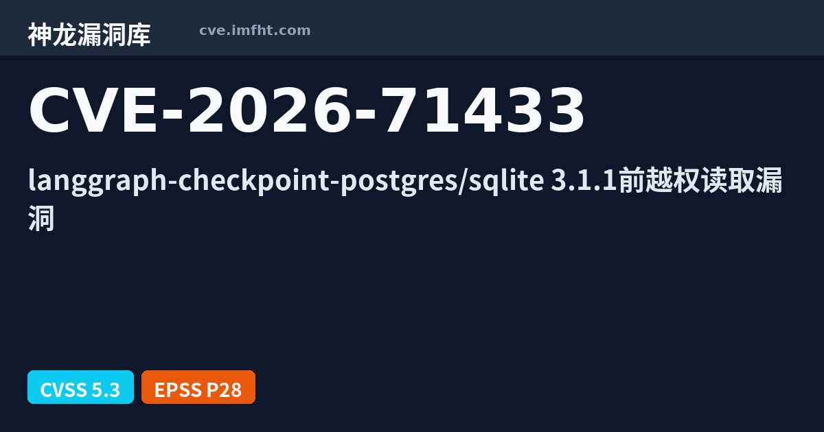 CVE-2026-71433: LangChain LangGraph 信息泄露漏洞 - 神龙漏洞库