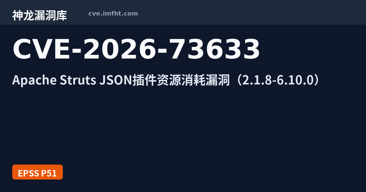 CVE-2026-73633: Apache Struts: Unbounded read of a JSON request body ...