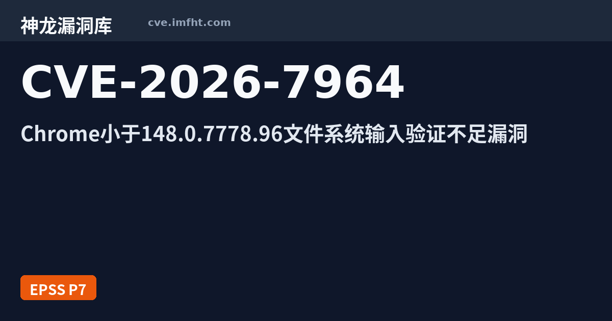 CVE-2026-7964: Insufficient validation of untrusted input in FileSystem ...